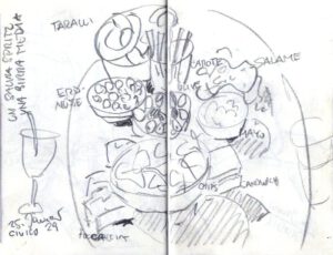 Skizzenbuch Ligurien, Apero im Civico 29 Finalborgo, 25. Januar 2024
